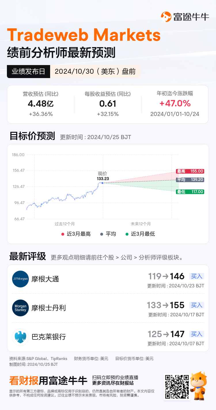 nn_stock_outlook_77223512188485_2024Q3_1730293200_1_1729818035659_sc