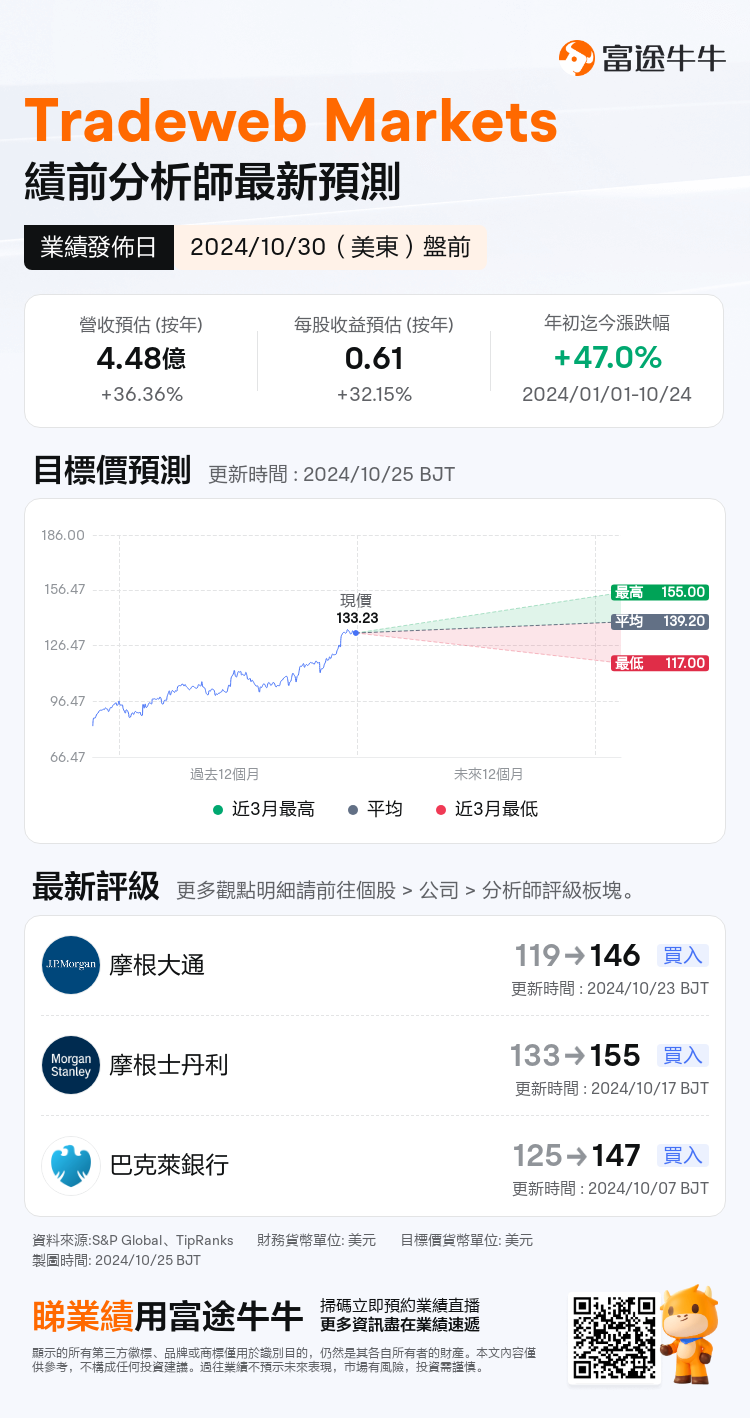 nn_stock_outlook_77223512188485_2024Q3_1730293200_1_1729818035659_tc