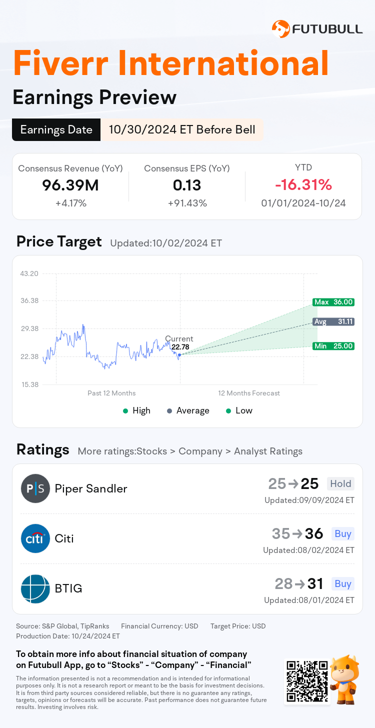 nn_stock_outlook_77524159909409_2024Q3_1730295000_1_1729818035915_en