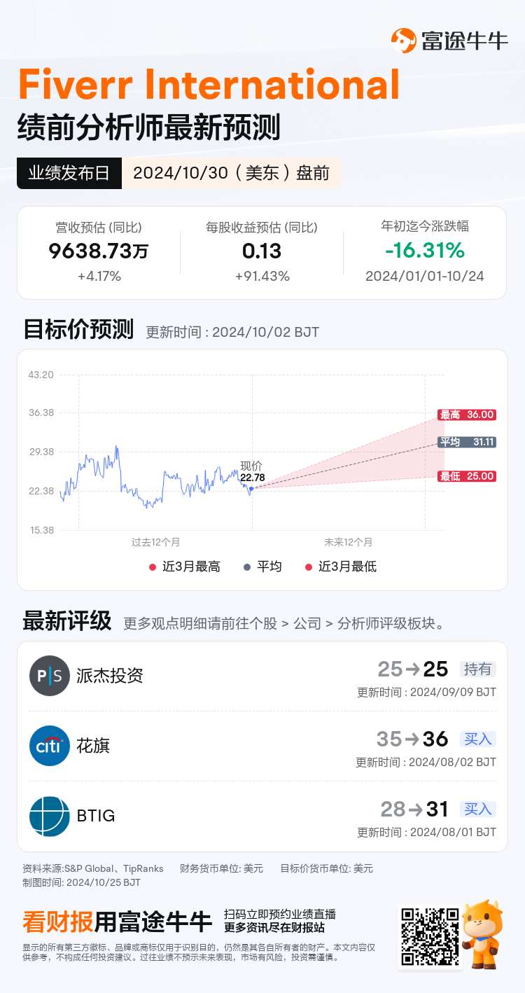 nn_stock_outlook_77524159909409_2024Q3_1730295000_1_1729818035915_sc