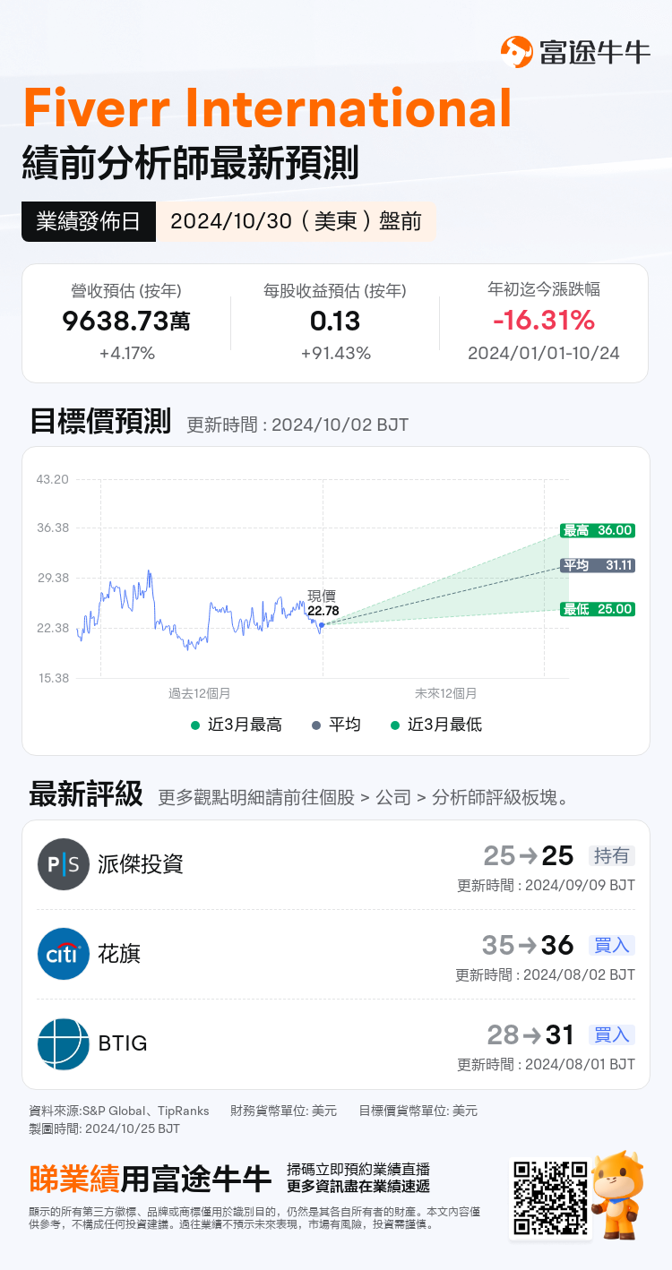 nn_stock_outlook_77524159909409_2024Q3_1730295000_1_1729818035915_tc