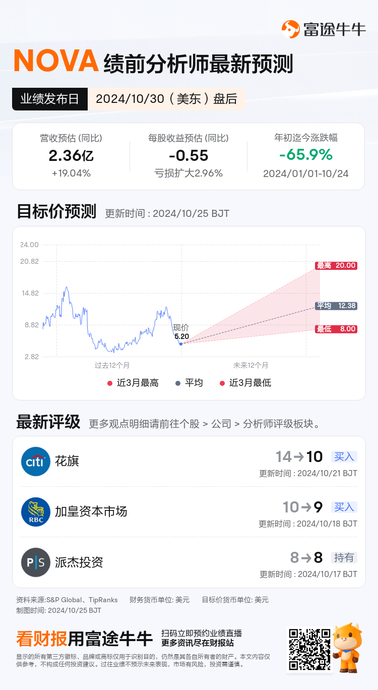 nn_stock_outlook_77691663621932_2024Q3_1730318400_2_1729818038717_sc