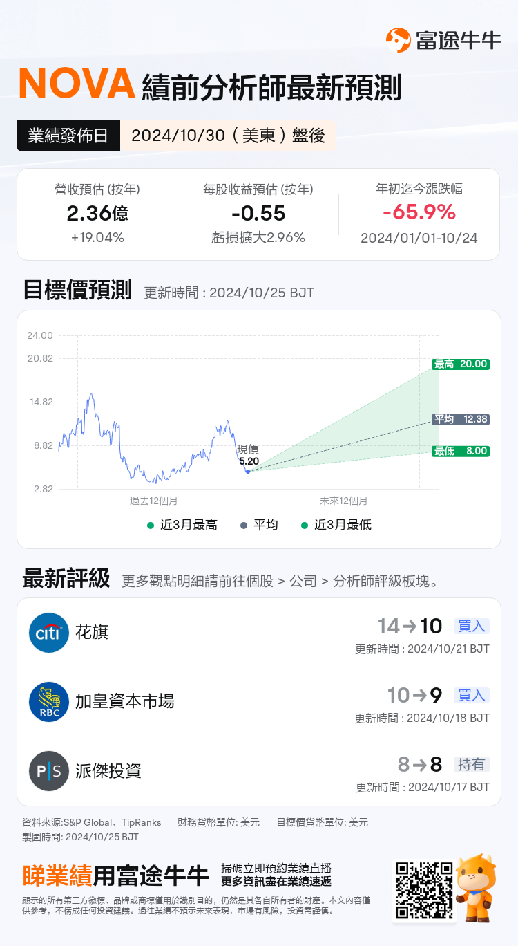 nn_stock_outlook_77691663621932_2024Q3_1730318400_2_1729818038717_tc