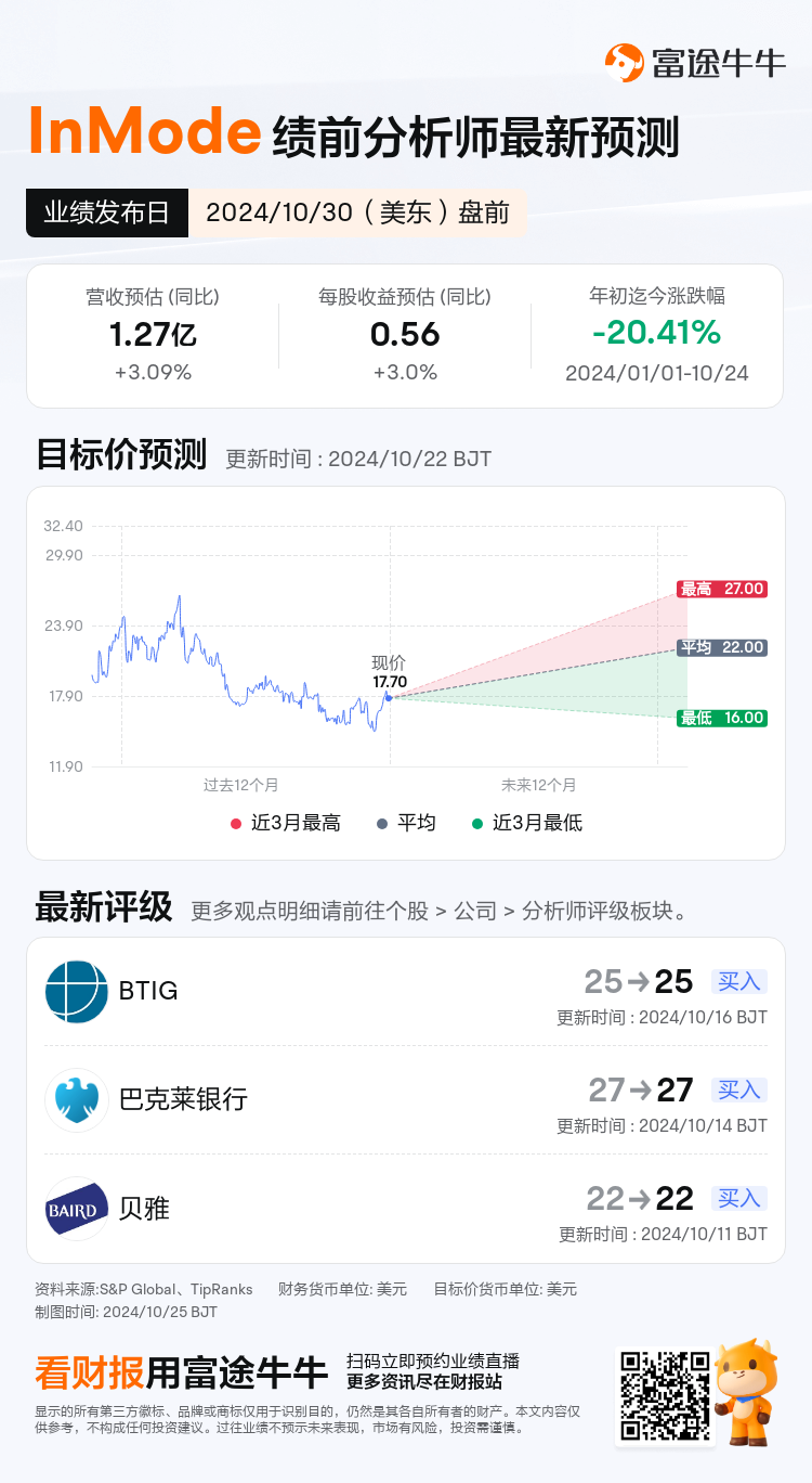 nn_stock_outlook_77764678065616_2024Q3_1730295000_1_1729818036268_sc