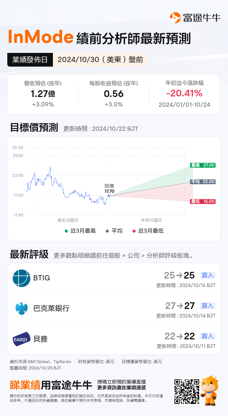 nn_stock_outlook_77764678065616_2024Q3_1730295000_1_1729818036268_tc