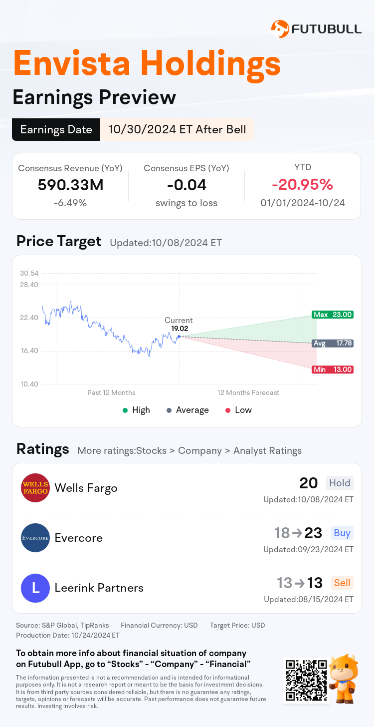 nn_stock_outlook_77923591868566_2024Q3_1730318400_2_1729818038829_en