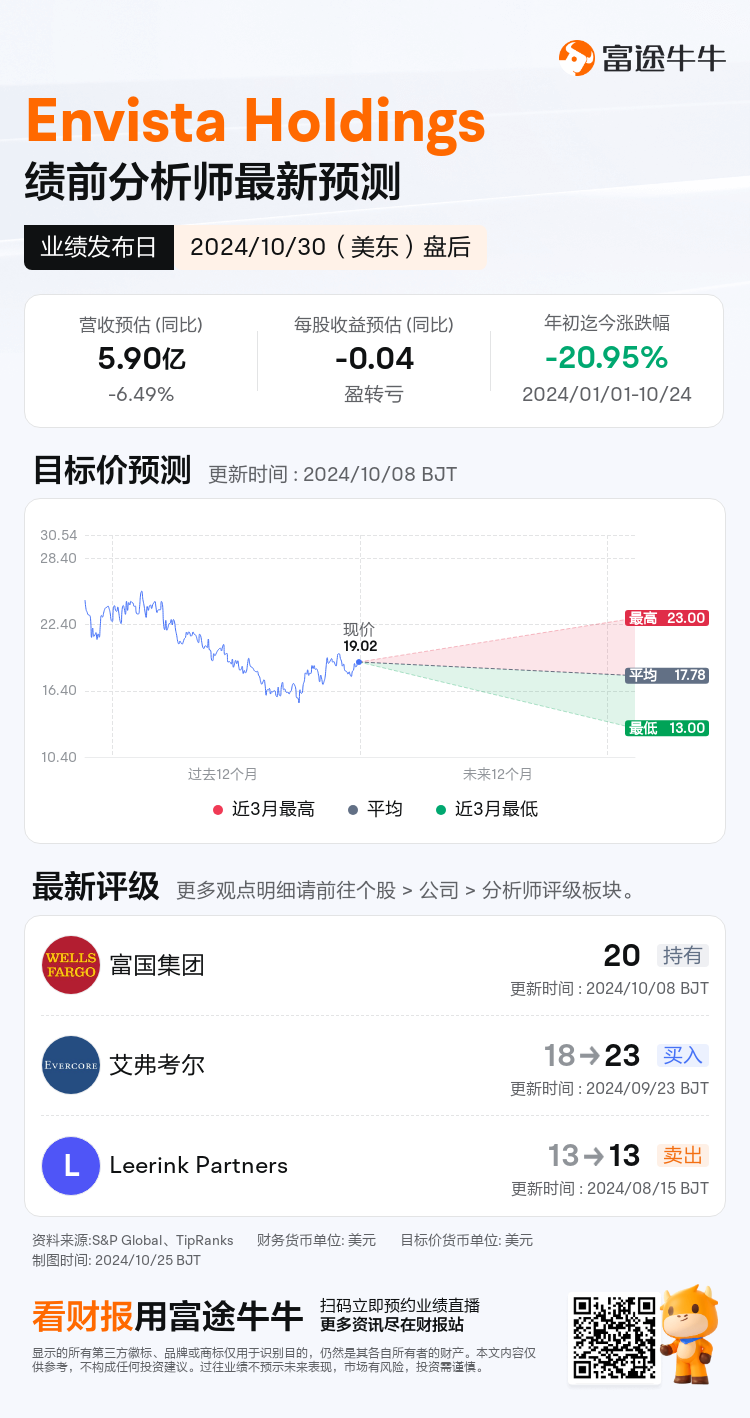 nn_stock_outlook_77923591868566_2024Q3_1730318400_2_1729818038829_sc