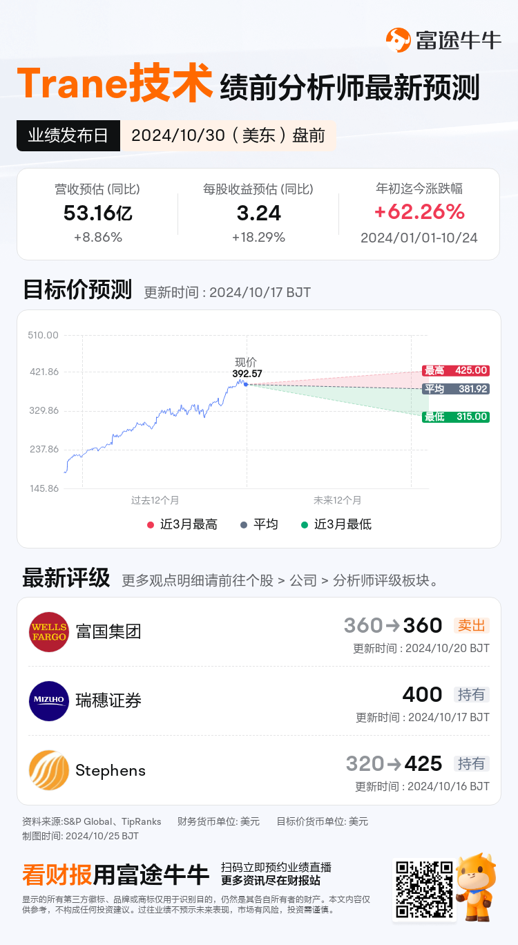 nn_stock_outlook_78692391015271_2024Q3_1730305800_1_1729818038124_sc