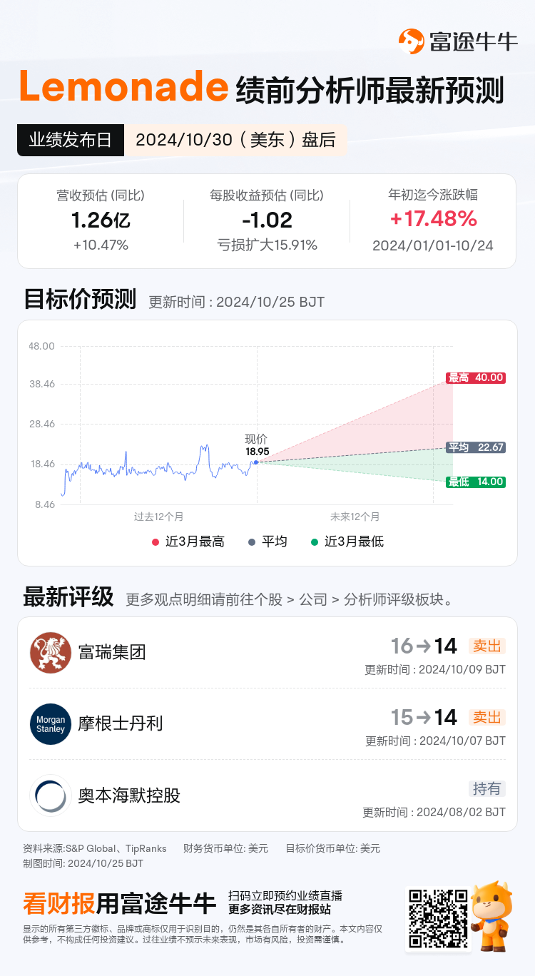 nn_stock_outlook_79186312254683_2024Q3_1730318400_2_1729818039183_sc