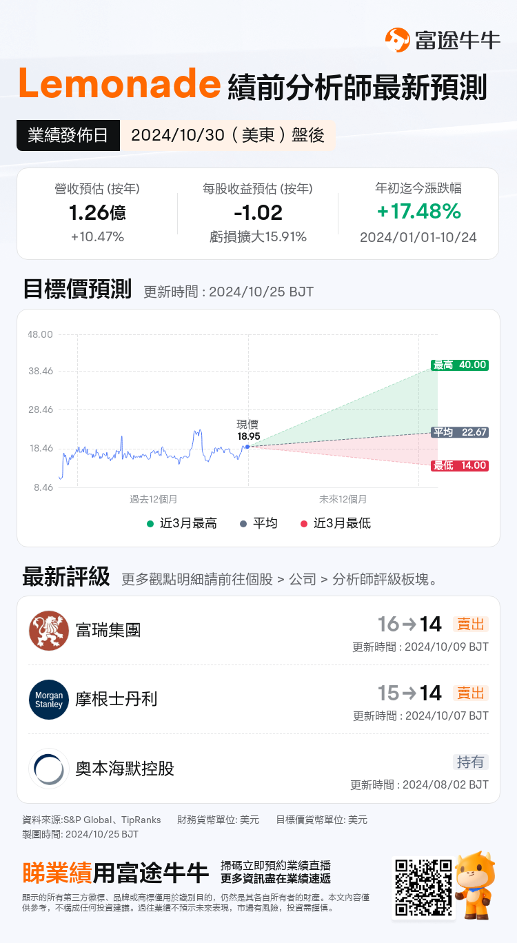 nn_stock_outlook_79186312254683_2024Q3_1730318400_2_1729818039183_tc