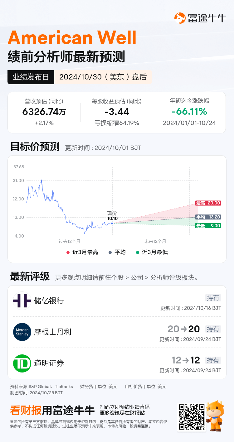 nn_stock_outlook_79512729769511_2024Q3_1730318400_2_1729818039546_sc