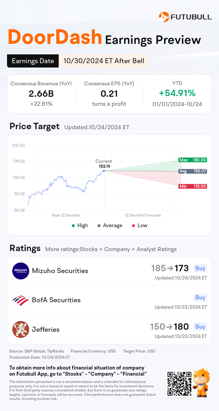 nn_stock_outlook_79813377480734_2024Q3_1730322000_2_1729818040833_en