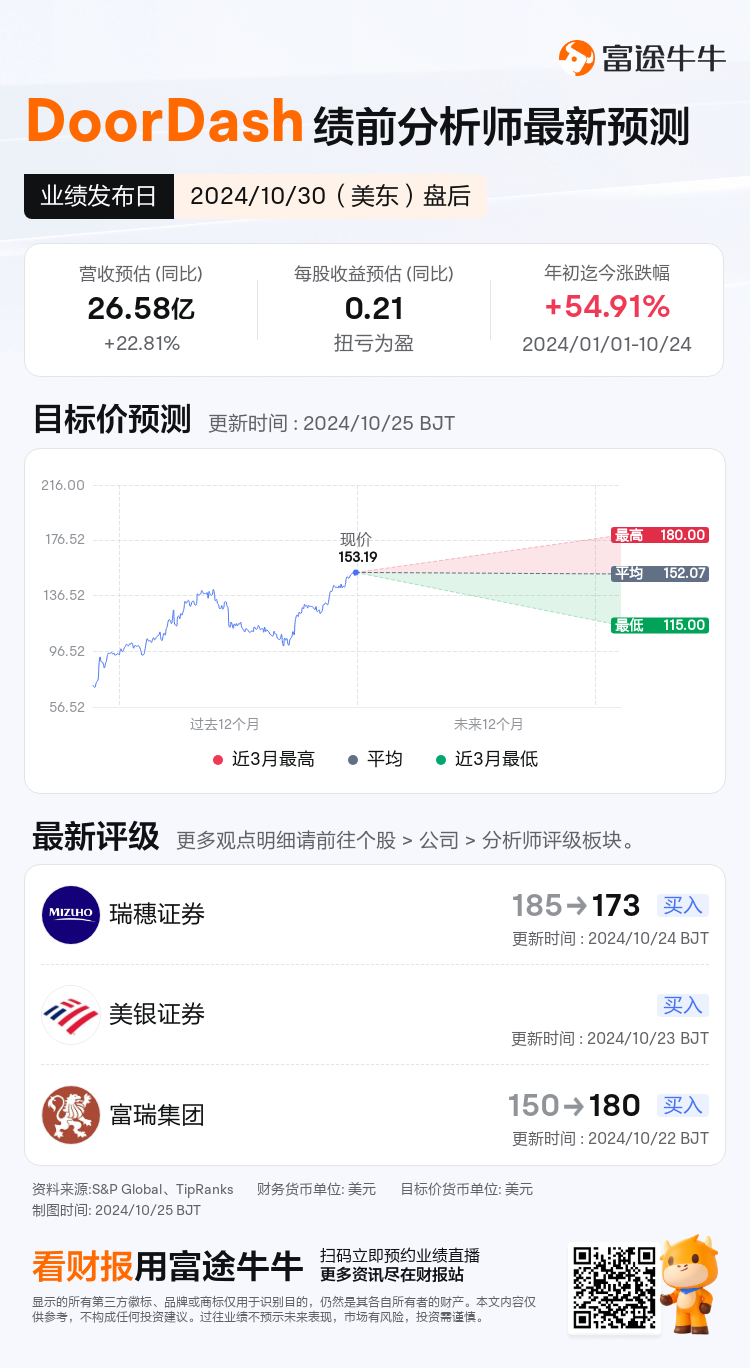 nn_stock_outlook_79813377480734_2024Q3_1730322000_2_1729818040833_sc