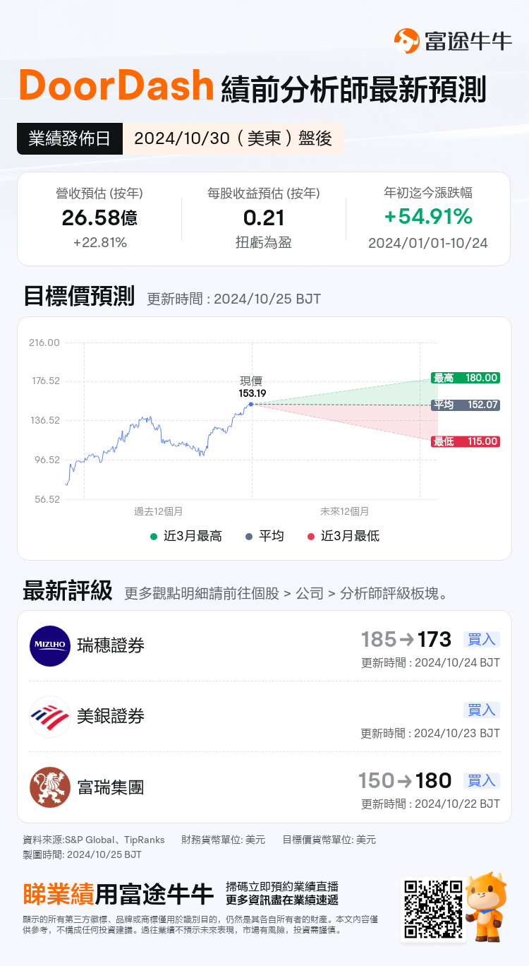 nn_stock_outlook_79813377480734_2024Q3_1730322000_2_1729818040833_tc