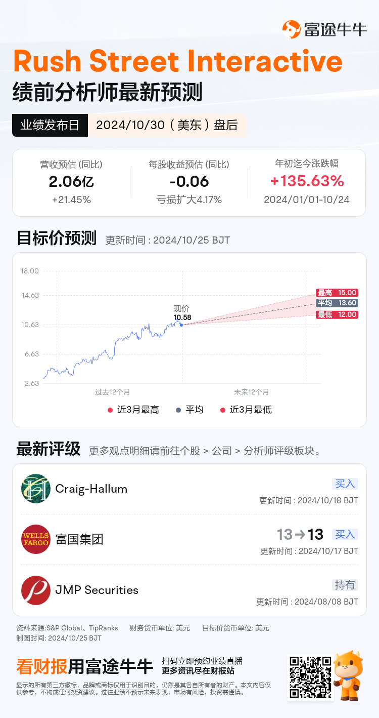 nn_stock_outlook_79993766107498_2024Q3_1730318400_2_1729818038899_sc