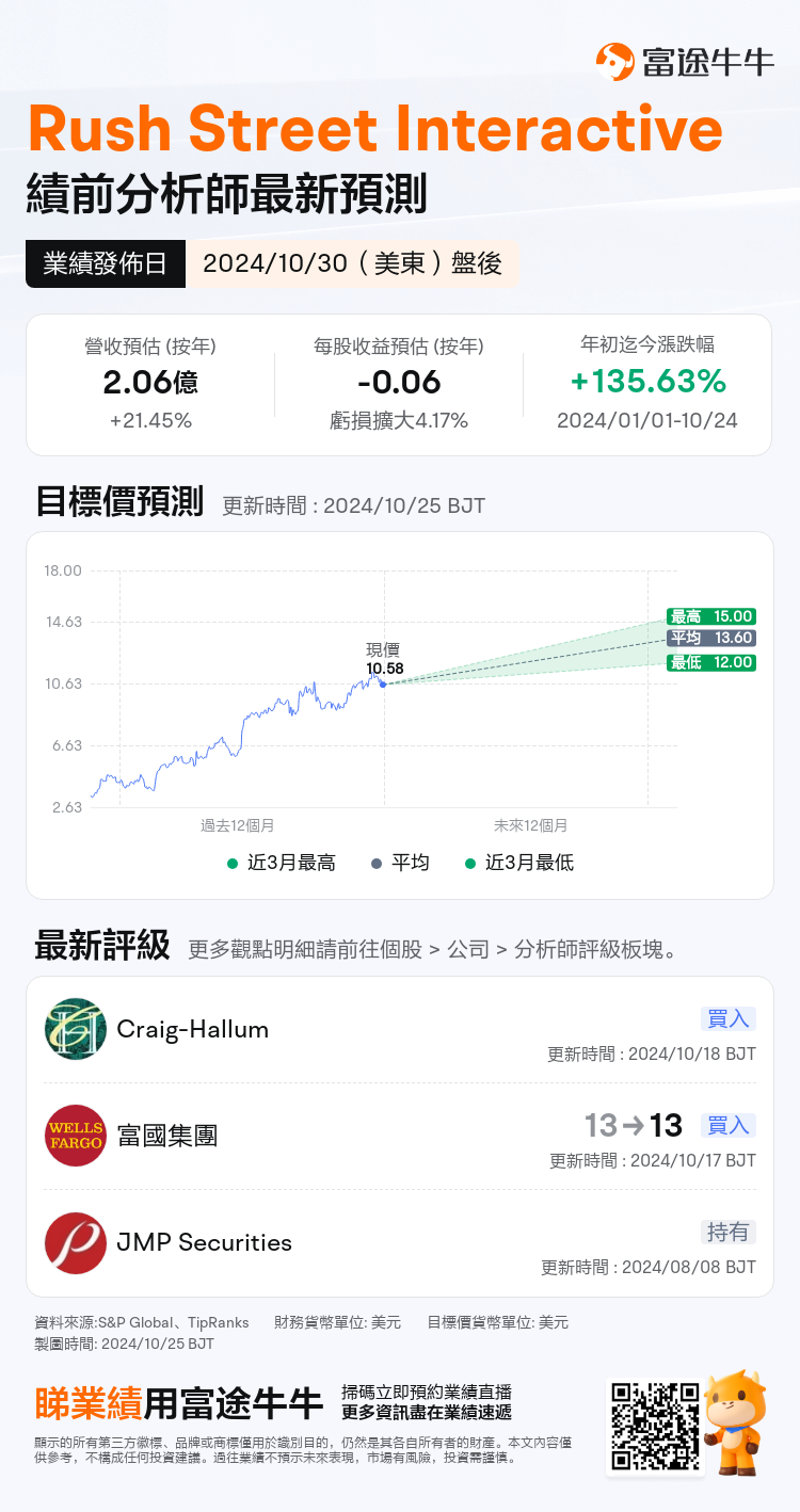 nn_stock_outlook_79993766107498_2024Q3_1730318400_2_1729818038899_tc