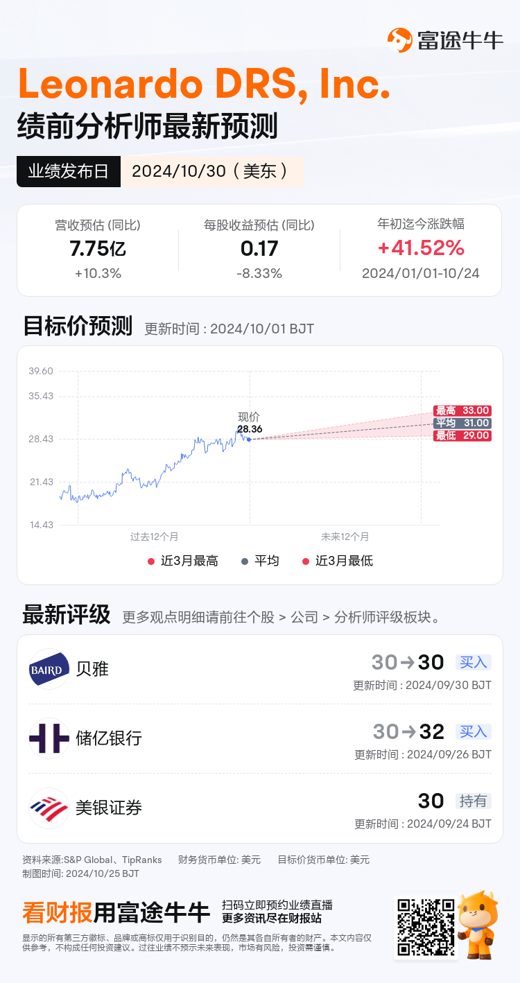 nn_stock_outlook_80320183622775_2024Q3_1730260800_0_1729818032159_sc