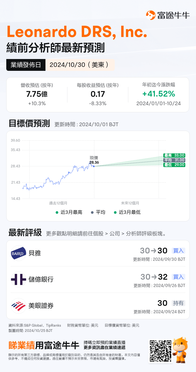 nn_stock_outlook_80320183622775_2024Q3_1730260800_0_1729818032159_tc