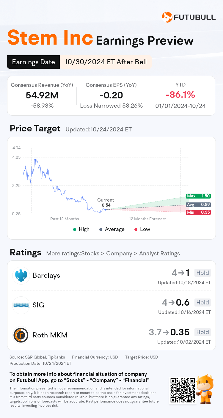 nn_stock_outlook_80509162164666_2024Q3_1730318700_2_1729818040630_en