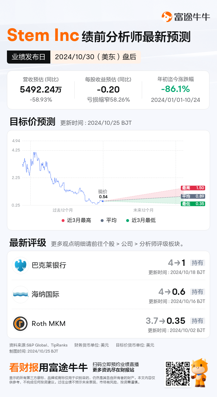 nn_stock_outlook_80509162164666_2024Q3_1730318700_2_1729818040630_sc