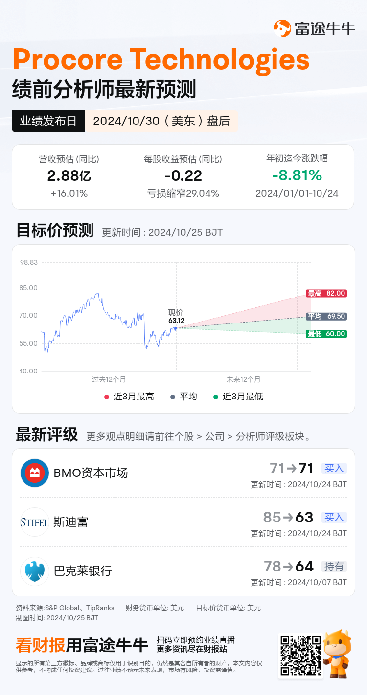 nn_stock_outlook_80560701794513_2024Q3_1730318400_2_1729818039353_sc