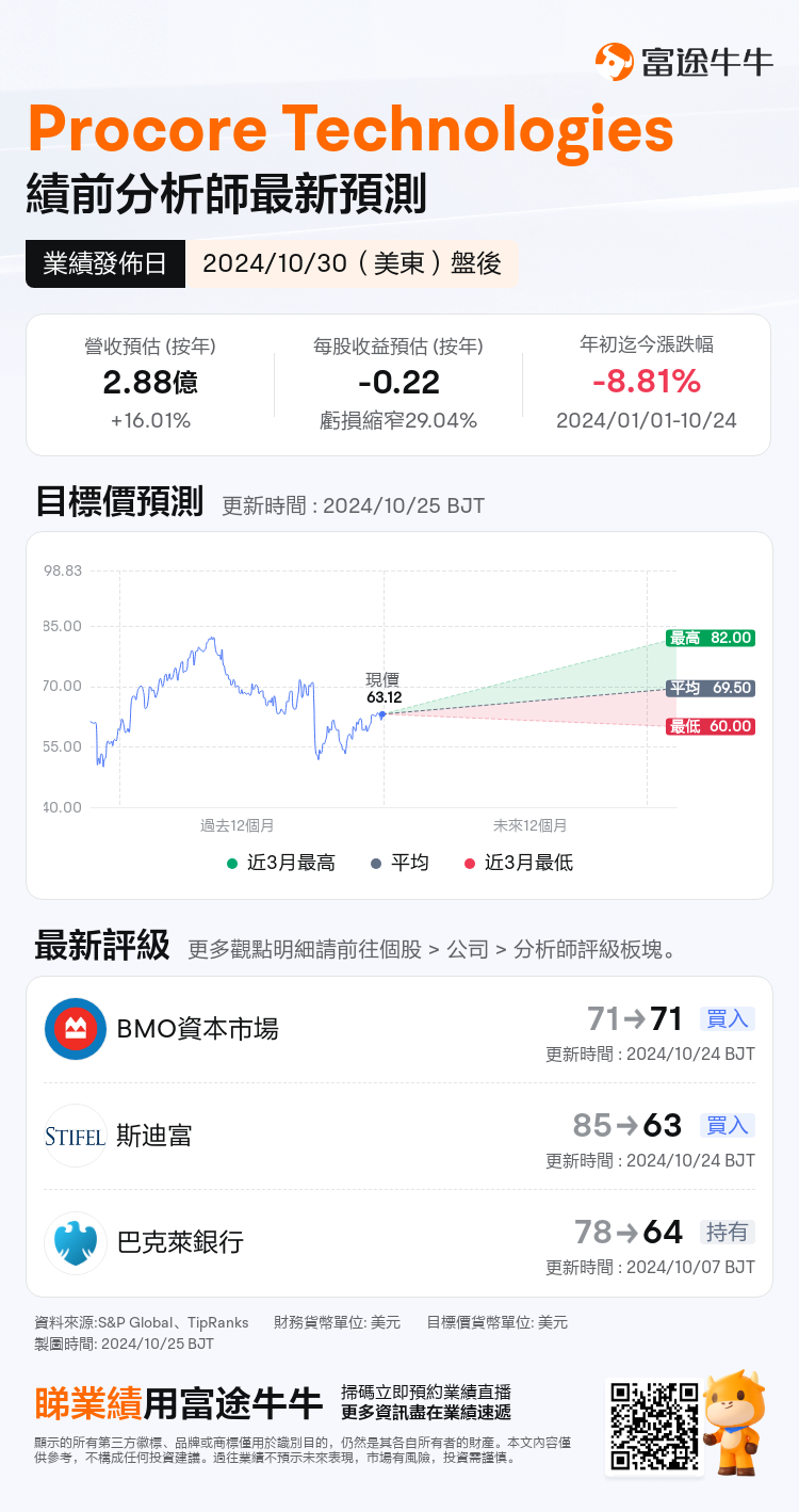 nn_stock_outlook_80560701794513_2024Q3_1730318400_2_1729818039353_tc