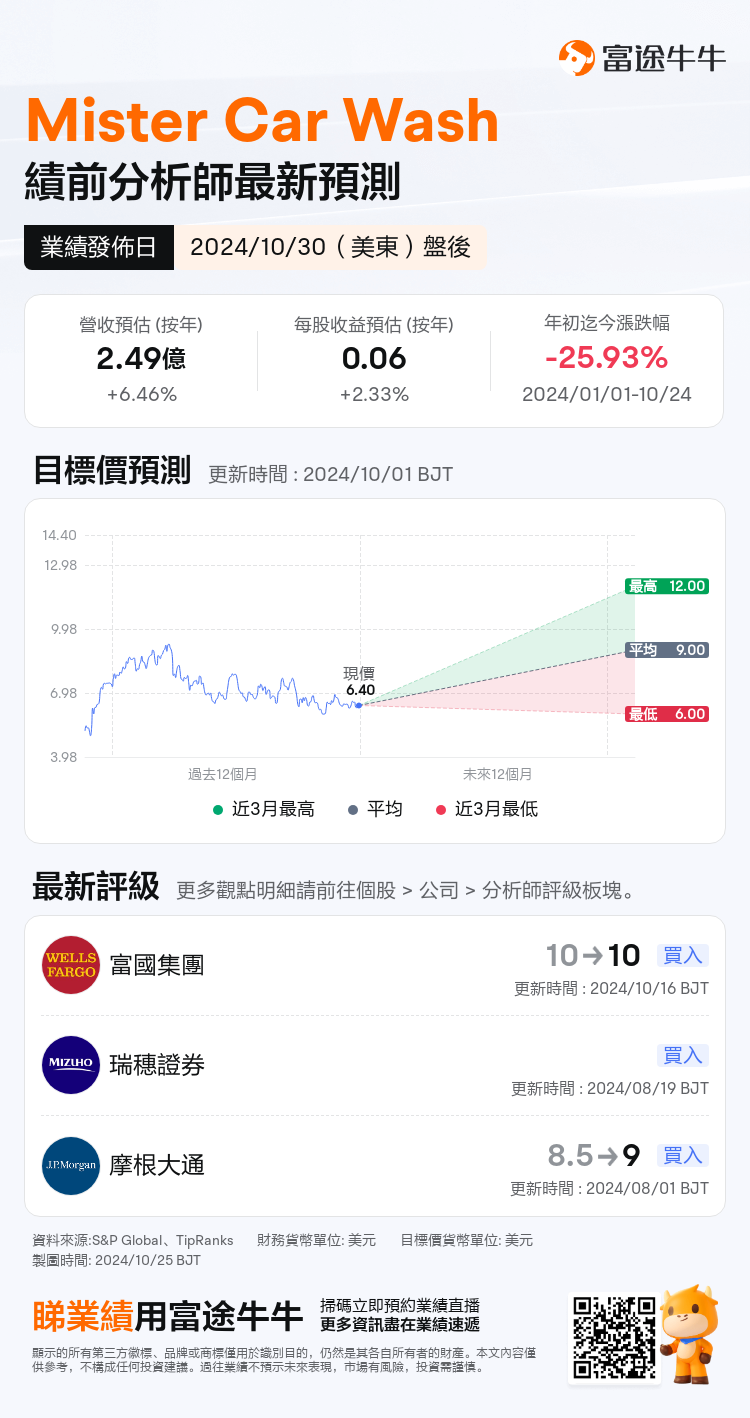 nn_stock_outlook_80719615584769_2024Q3_1730318400_2_1729818039828_tc