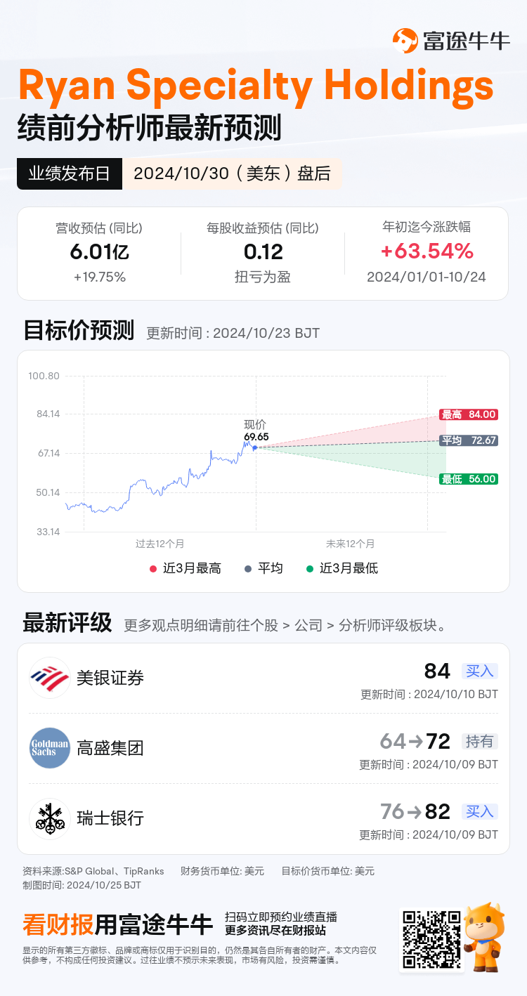 nn_stock_outlook_80831284734714_2024Q3_1730318400_2_1729818038690_sc