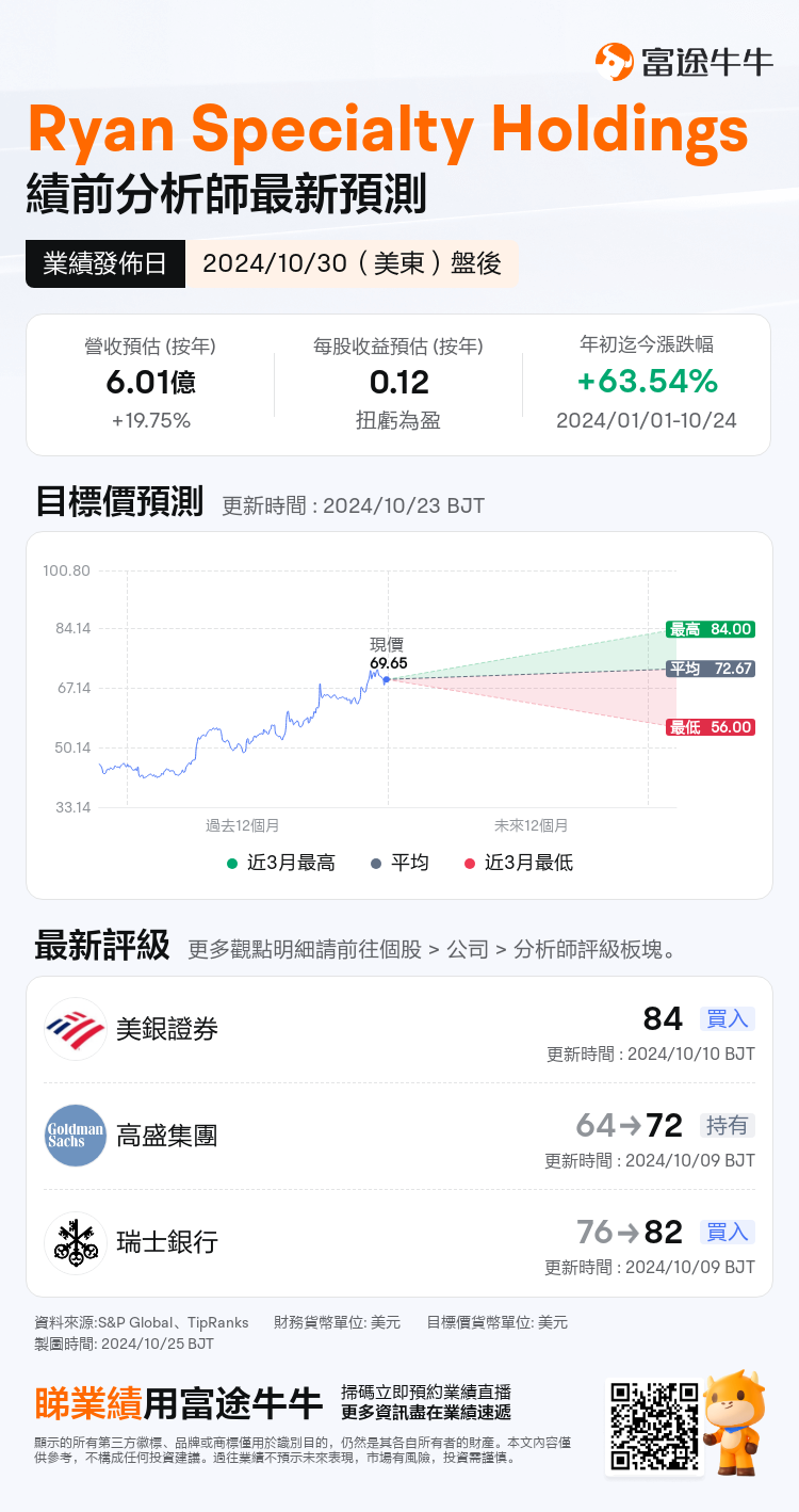 nn_stock_outlook_80831284734714_2024Q3_1730318400_2_1729818038690_tc