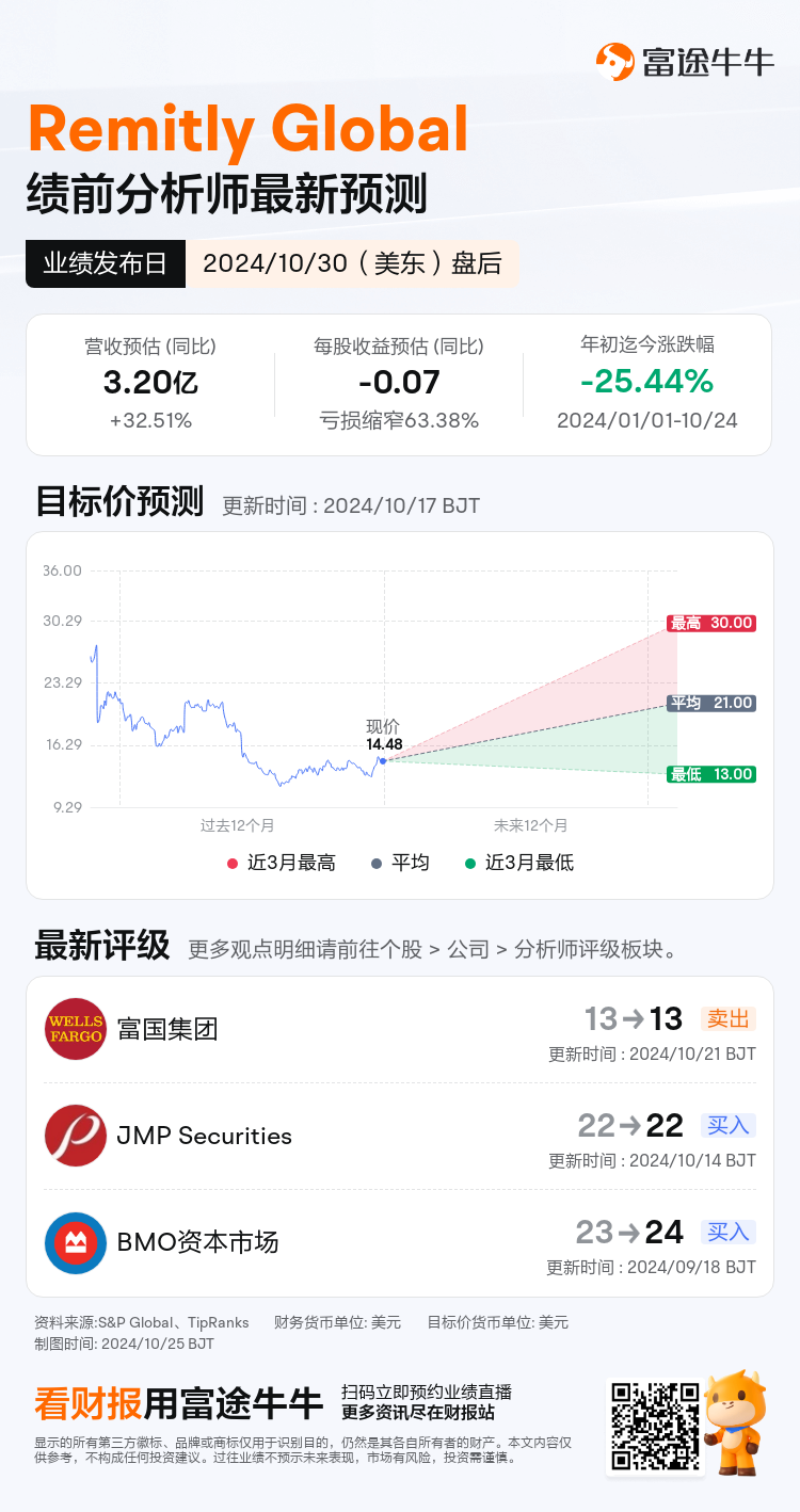 nn_stock_outlook_81106162628602_2024Q3_1730318400_2_1729818040275_sc