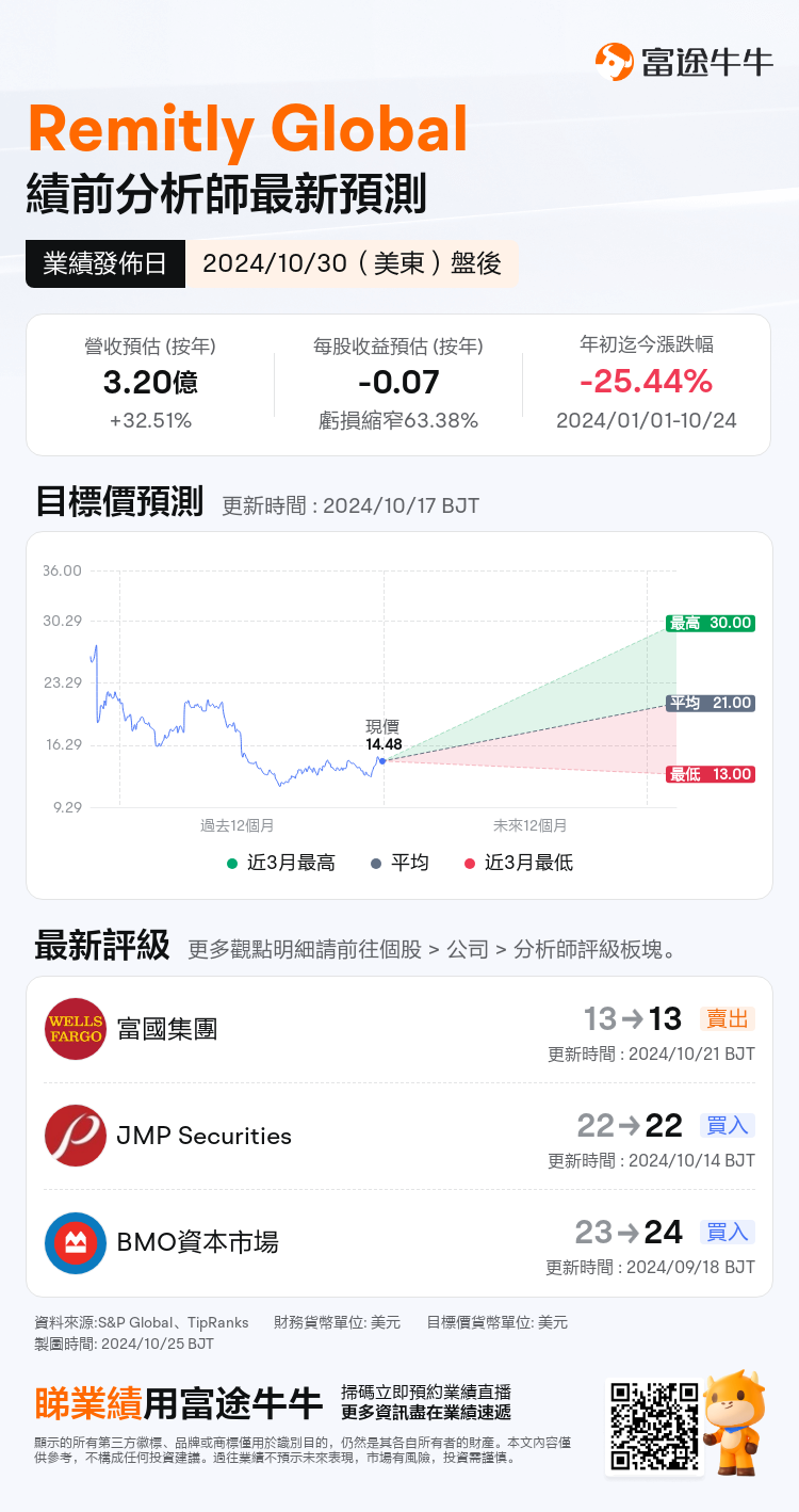 nn_stock_outlook_81106162628602_2024Q3_1730318400_2_1729818040275_tc