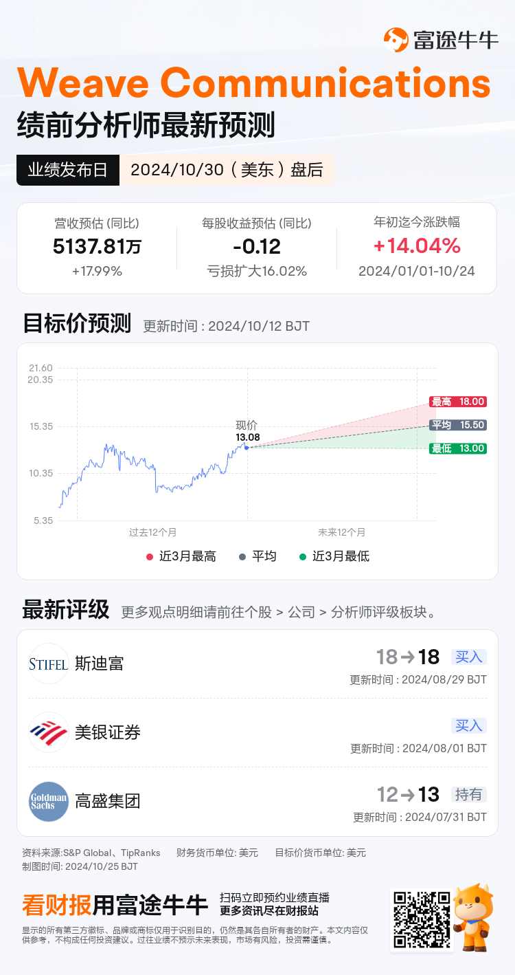 nn_stock_outlook_81329500942493_2024Q3_1730318400_2_1729818040147_sc