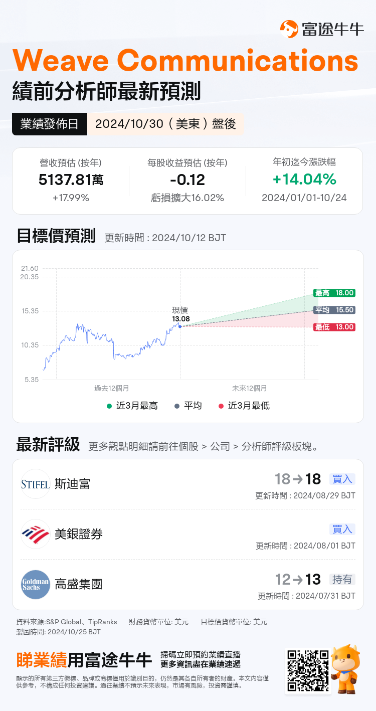 nn_stock_outlook_81329500942493_2024Q3_1730318400_2_1729818040147_tc