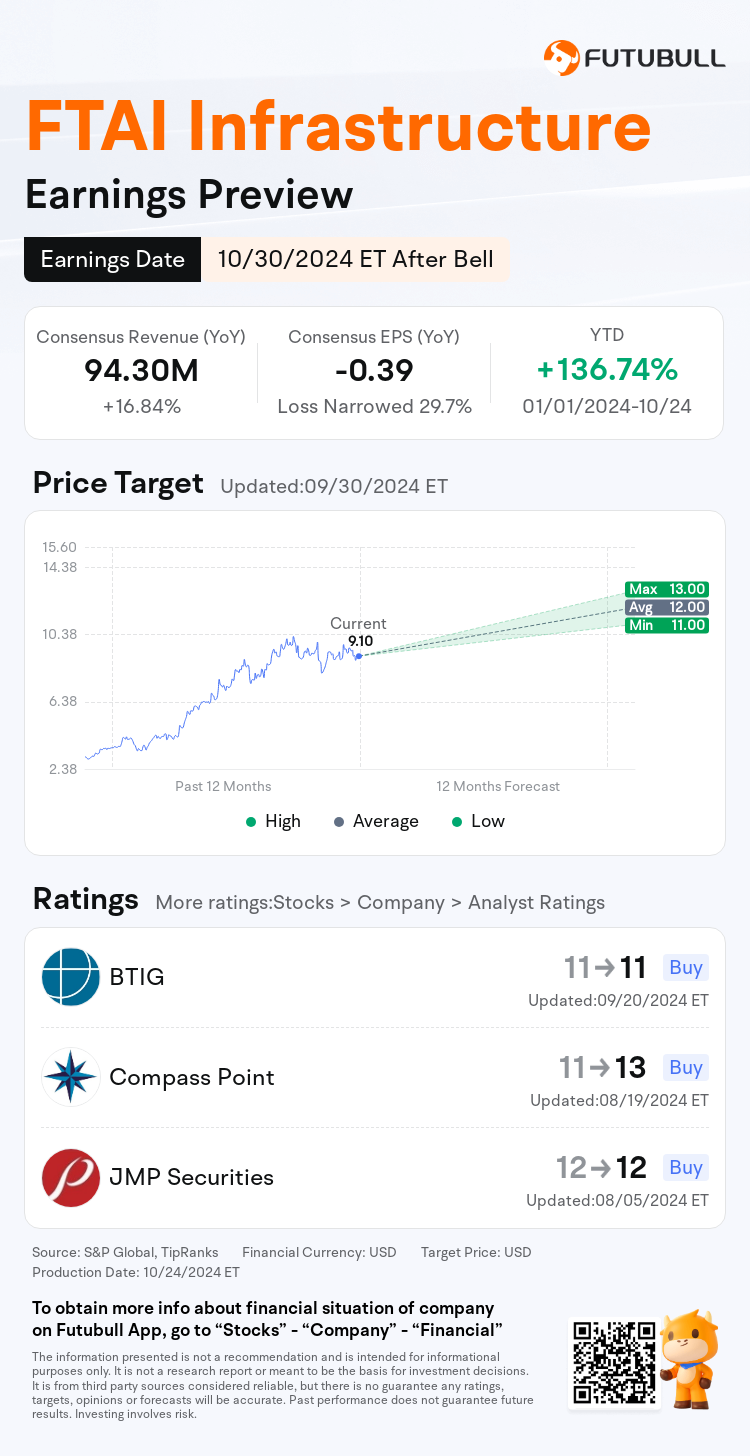 nn_stock_outlook_82484847147145_2024Q3_1730318400_2_1729818038424_en