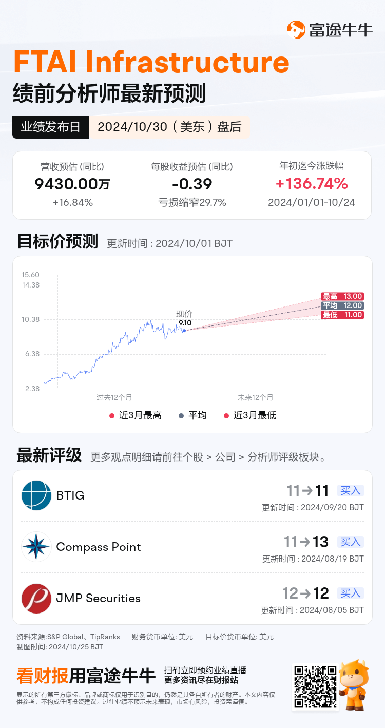 nn_stock_outlook_82484847147145_2024Q3_1730318400_2_1729818038424_sc