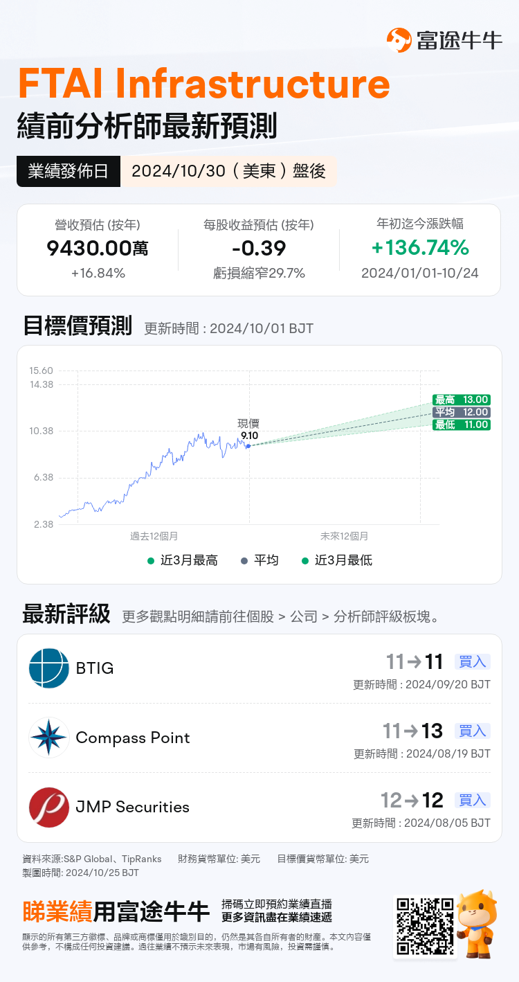 nn_stock_outlook_82484847147145_2024Q3_1730318400_2_1729818038424_tc