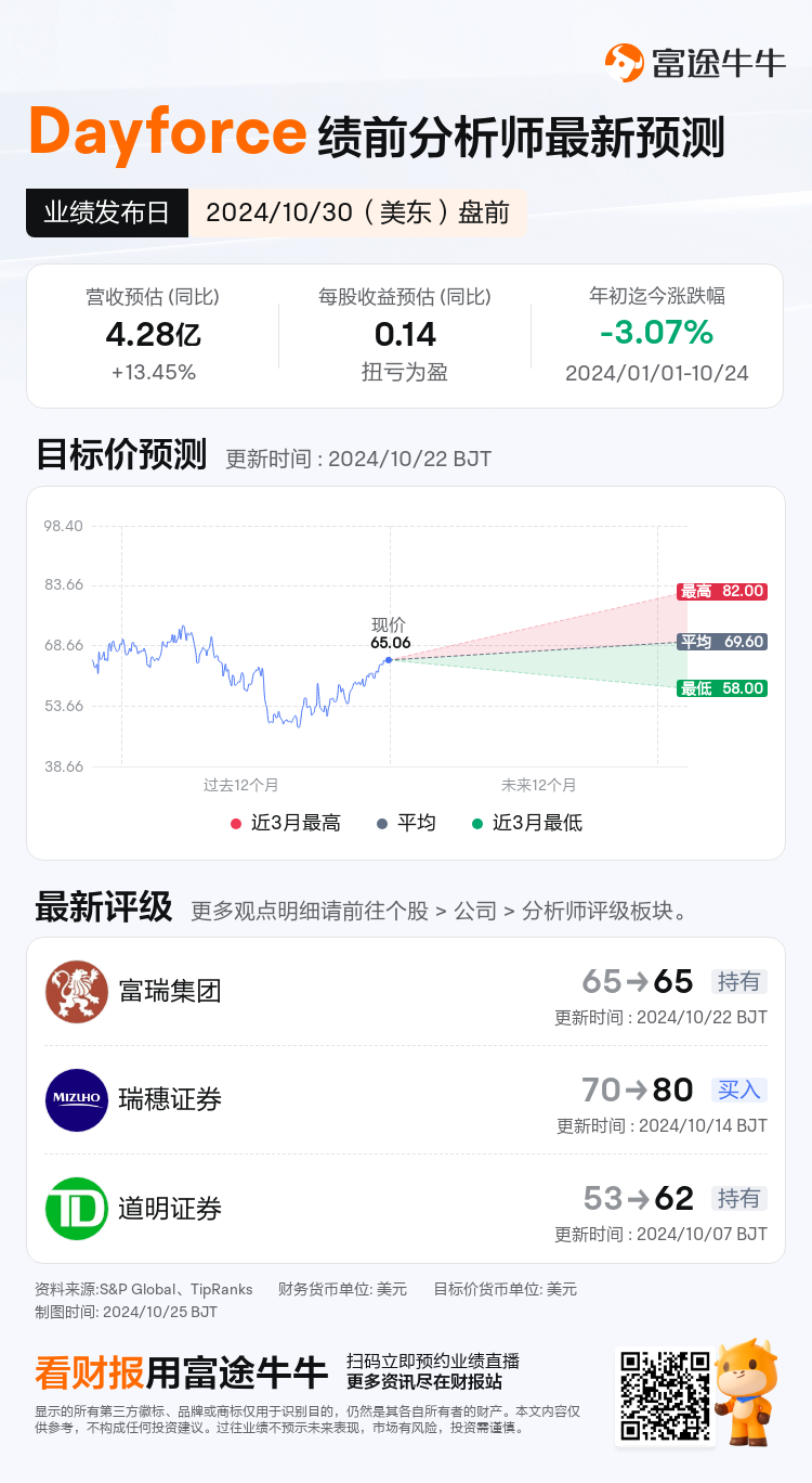 nn_stock_outlook_84838489232077_2024Q3_1730295000_1_1729818036195_sc