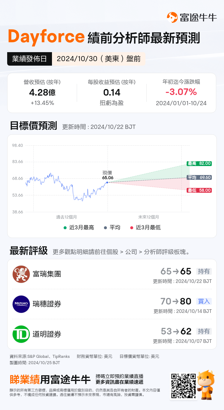 nn_stock_outlook_84838489232077_2024Q3_1730295000_1_1729818036195_tc