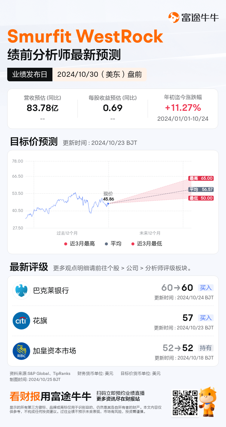 nn_stock_outlook_85517094074713_2024Q3_1730284200_1_1729818035097_sc