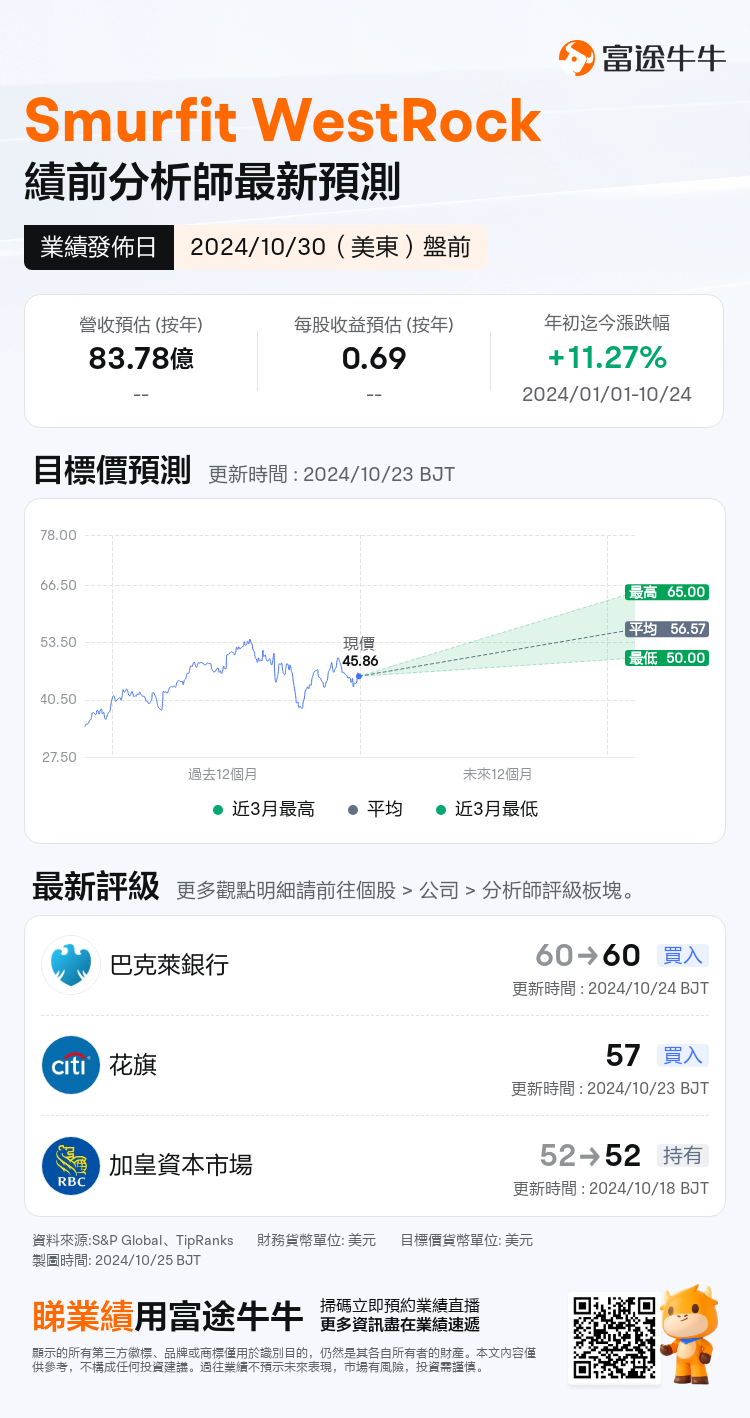 nn_stock_outlook_85517094074713_2024Q3_1730284200_1_1729818035097_tc