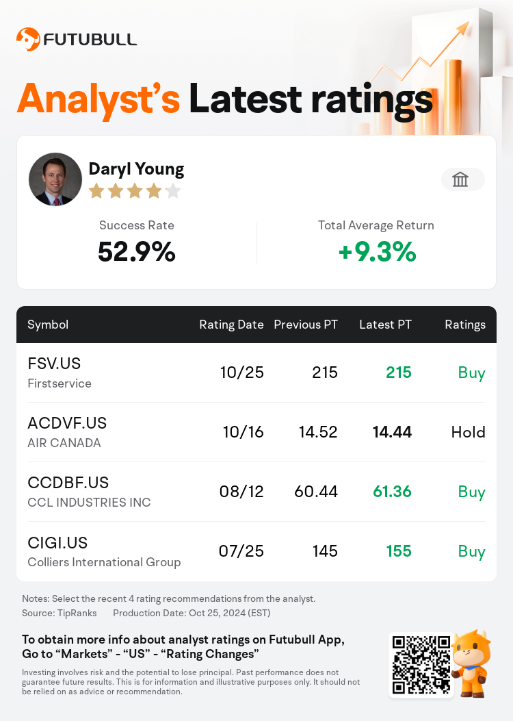 AnalystRecentRatingAutoNews_211040_20241025_ea3ade969e3265ccc92c6d1cd1c6ba1d824e05f5_1729873834756705_nn_en