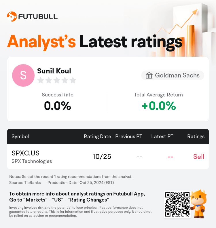 AnalystRecentRatingAutoNews_211363_20241025_c64990e220caf0a3c6f1fda3cb4c1645244cc49a_1729920665515146_nn_en