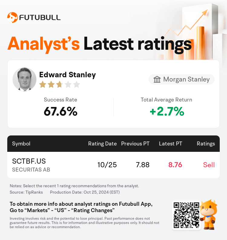 AnalystRecentRatingAutoNews_85096187272980_20241025_42afafcc12908e778905cef186ff286c39840151_1729917057428230_nn_en