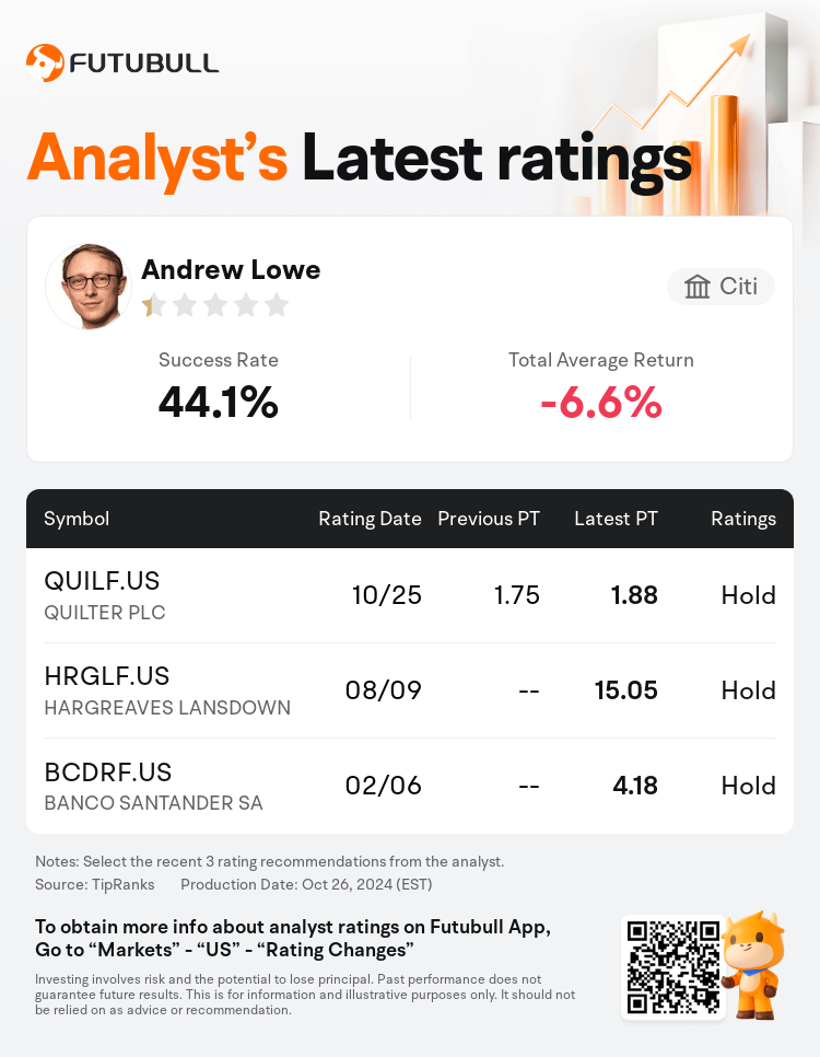 AnalystRecentRatingAutoNews_85096187277215_20241025_d328706abc82d82652f85a851c763155adef8e37_1729942299537575_nn_en