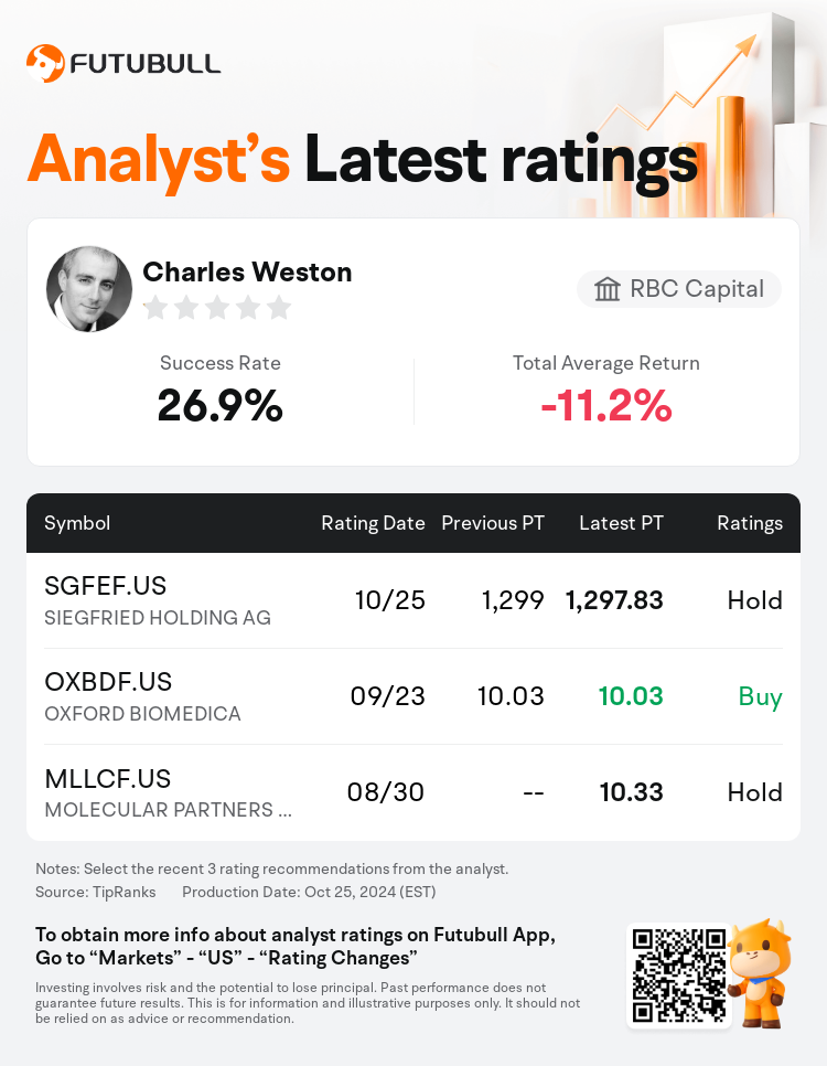 AnalystRecentRatingAutoNews_85096187277468_20241025_db851c955b30be4e7ecac6cace31233cf6f867da_1729938666045200_nn_en