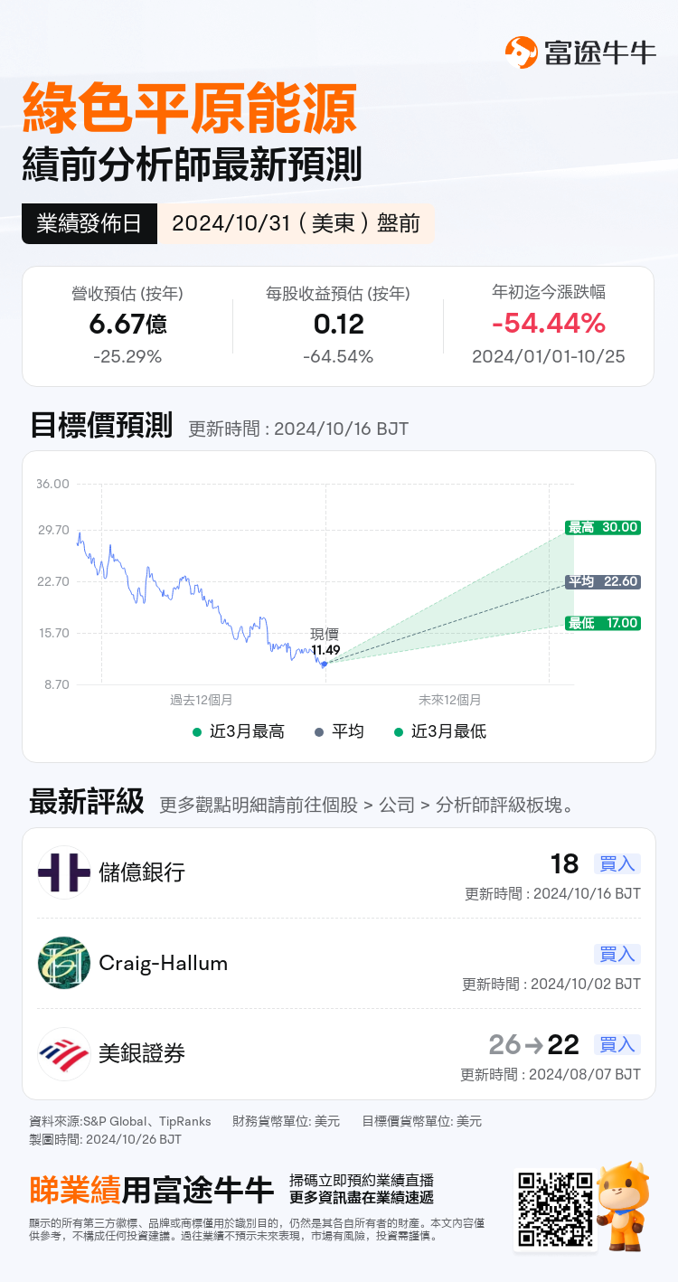 nn_stock_outlook_201154_2024Q3_1730381400_1_1729904449952_tc