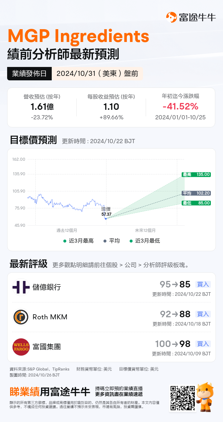 nn_stock_outlook_201462_2024Q3_1730381400_1_1729904450263_tc