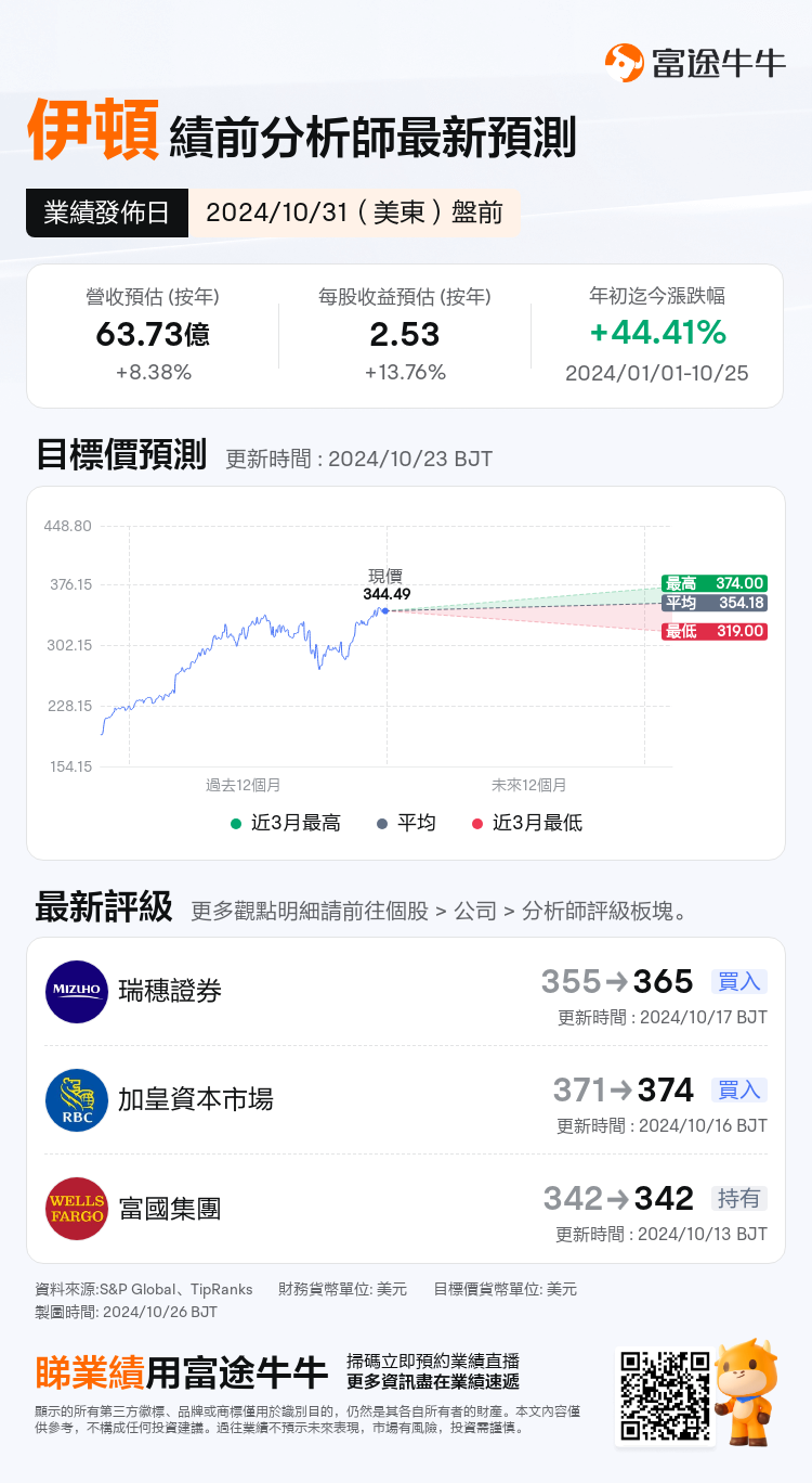 nn_stock_outlook_201895_2024Q3_1730381400_1_1729904450037_tc