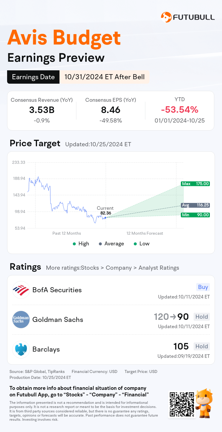 nn_stock_outlook_201943_2024Q3_1730404800_2_1729889101189_en