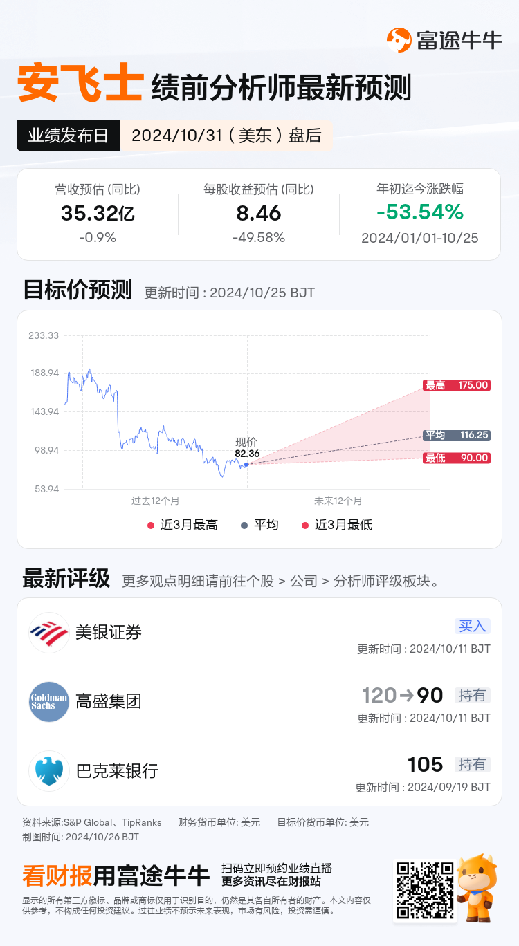 nn_stock_outlook_201943_2024Q3_1730404800_2_1729889101189_sc